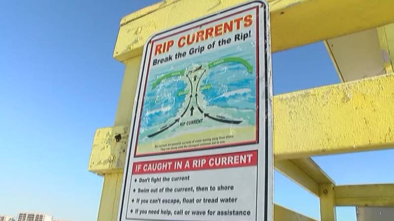 In the U.S. rip currents account for about 80% of beach rescues.