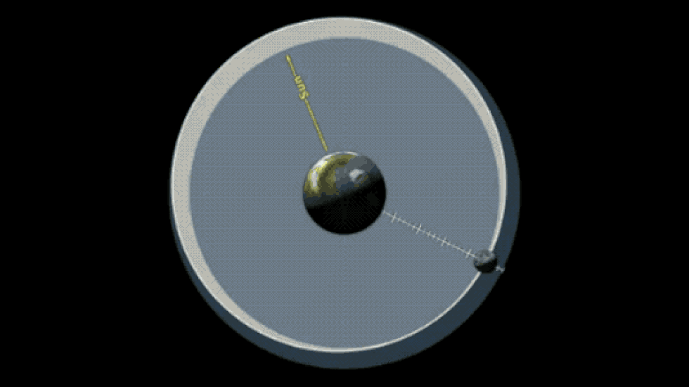 A super moon occurs when a full moon phase aligns with perigee, or the point at which the Moon...