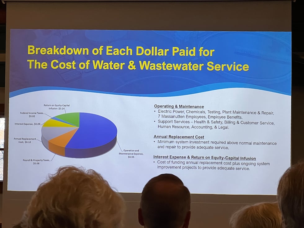 MPSC breaksdown how each dollar residents pay is spent.